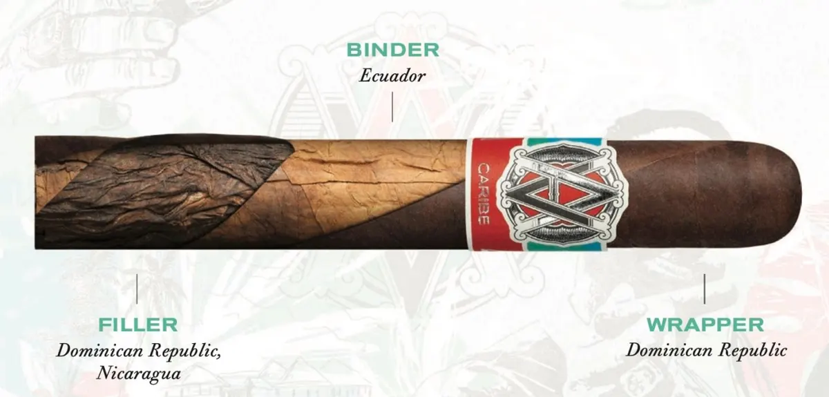 Savor Every Note - AVO Syncro Caribe